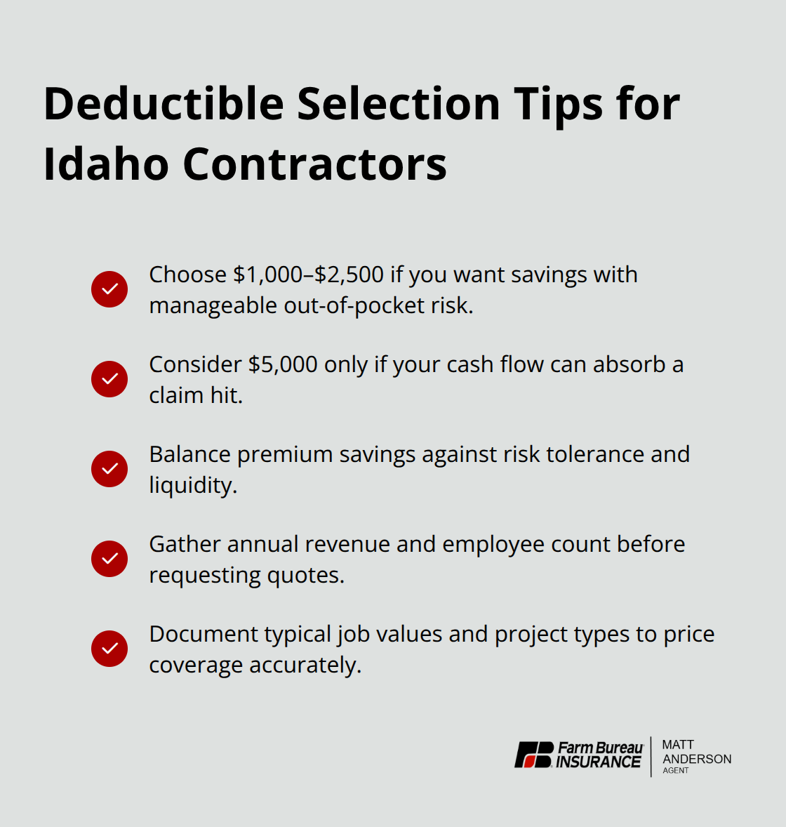 Checklist of practical tips for choosing contractor liability deductibles in Idaho. - Contractor liability insurance Idaho