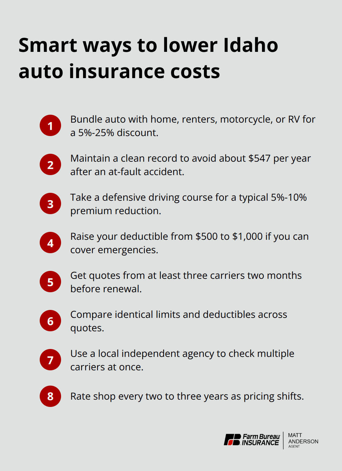 Compact list of actionable tips to reduce auto insurance premiums in Idaho - Idaho auto insurance rates