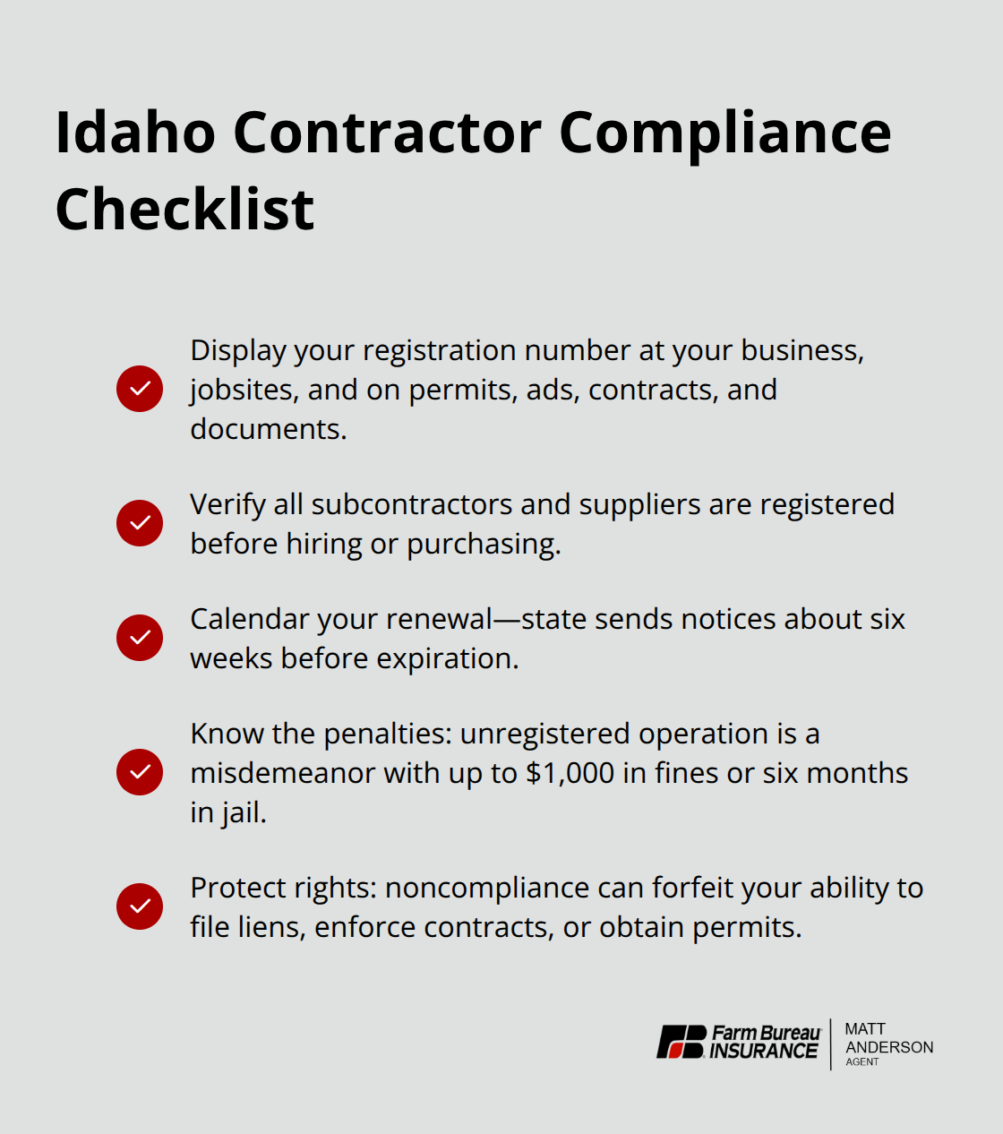 Checklist highlighting Idaho registration display rules, verification of subcontractors, renewal timing, and penalties. - Idaho contractor bonding insurance