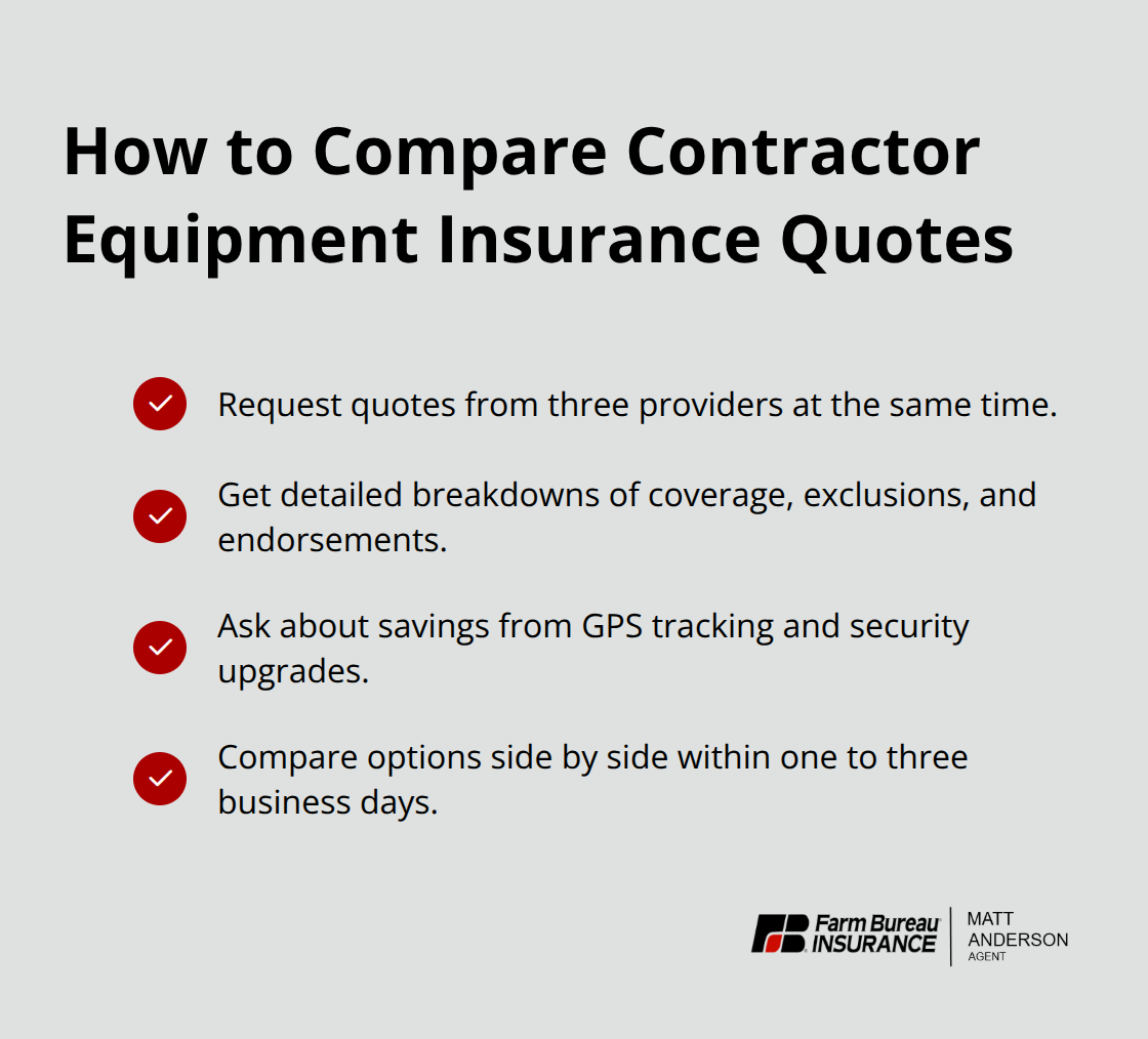 Checklist of steps to request and evaluate multiple contractor equipment insurance quotes - Idaho contractor equipment coverage