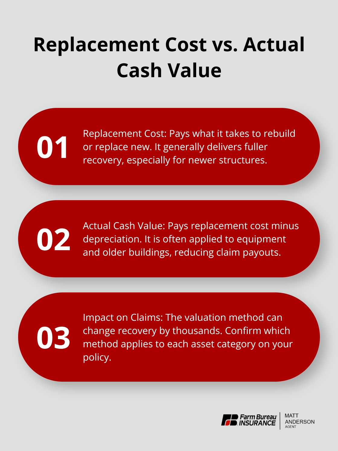 Three key differences between replacement cost and actual cash value for farm insurance - Idaho farm home insurance