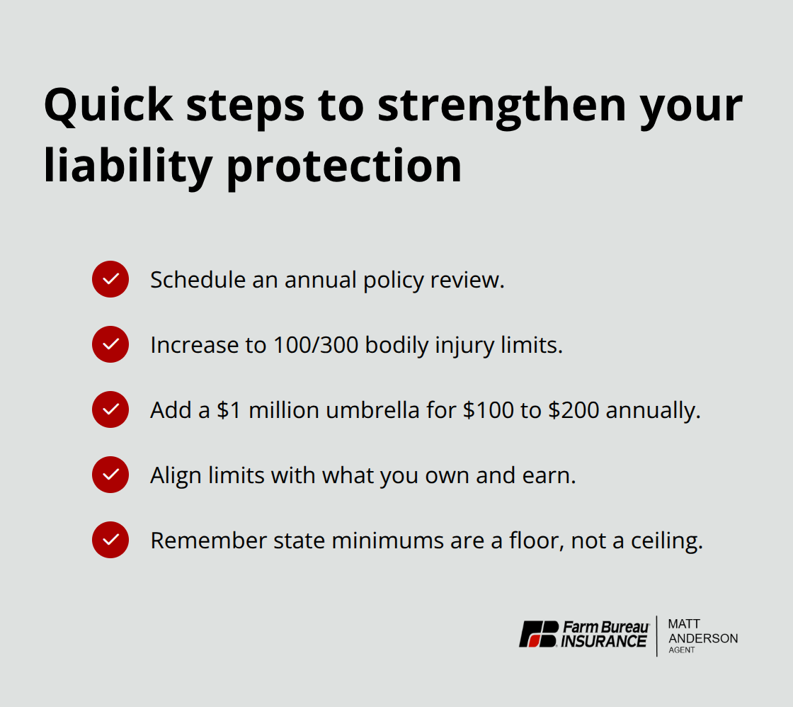 Action checklist for Idaho drivers to increase liability and add umbrella coverage