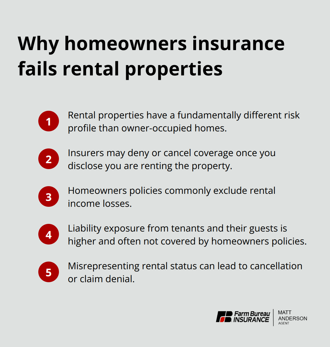 Compact list of reasons homeowners policies don’t fit rental properties - Idaho rental property insurance