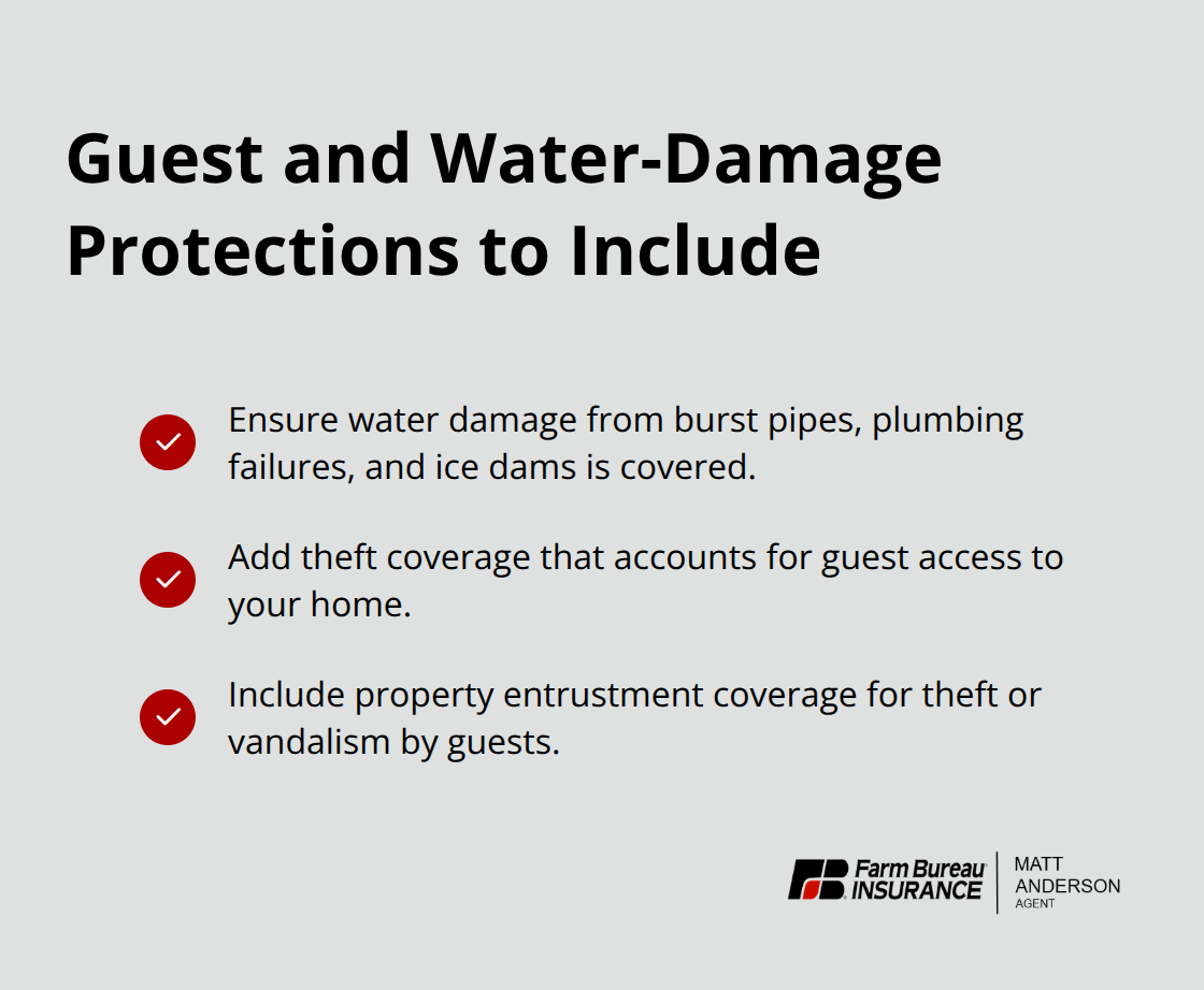 Checklist of essential protections for Idaho vacation homes covering water damage and guest-related risks. - Idaho vacation home insurance