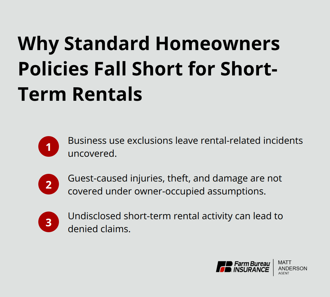 Three key reasons standard homeowners insurance doesnt cover Idaho short-term rentals - Idaho vacation rental coverage
