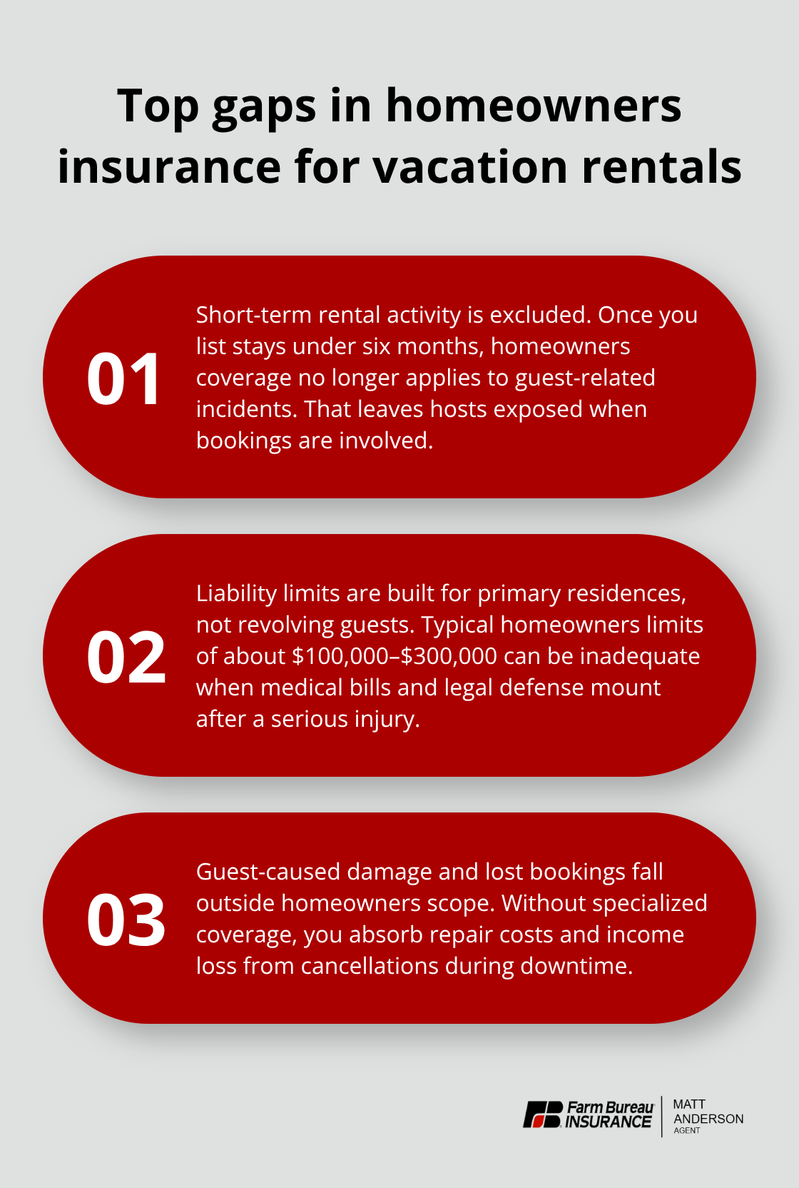 Three reasons homeowners insurance won't protect Idaho vacation rental income - Idaho vacation rental insurance